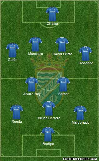 Xerez C.D., S.A.D. Formation 2013