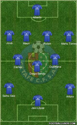 Getafe C.F., S.A.D. Formation 2013