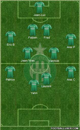 A.S. Saint-Etienne Formation 2013