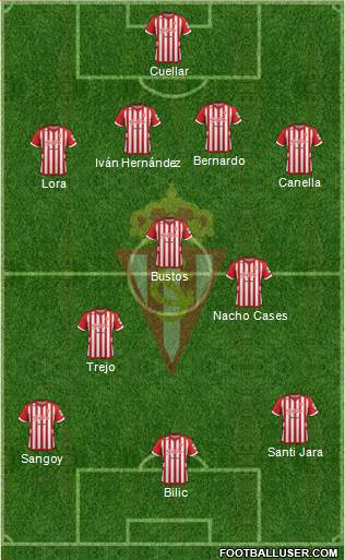 Real Sporting S.A.D. Formation 2013