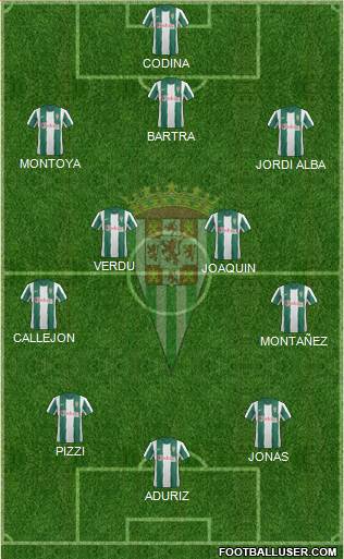 Córdoba C.F., S.A.D. Formation 2013