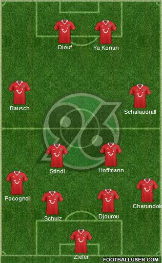 Hannover 96 Formation 2013