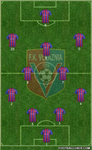 KS Vllaznia Shkodër Formation 2013