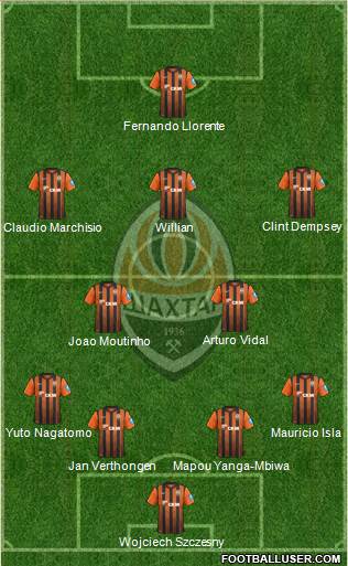 Shakhtar Donetsk Formation 2013