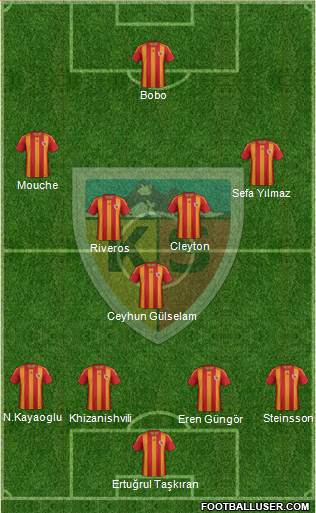 Kayserispor Formation 2013