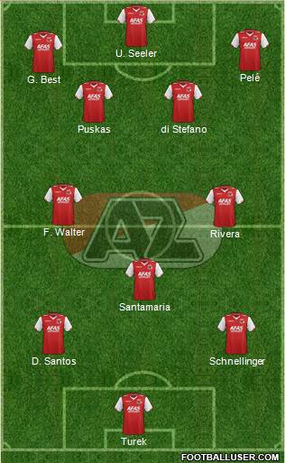 AZ Alkmaar Formation 2013