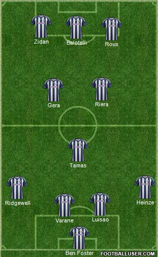 West Bromwich Albion Formation 2013