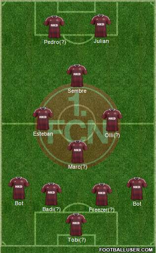 1.FC Nürnberg Formation 2013