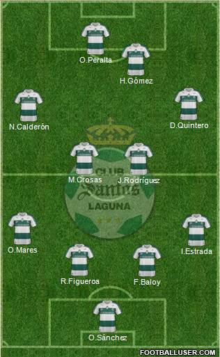 Club Deportivo Santos Laguna Formation 2013