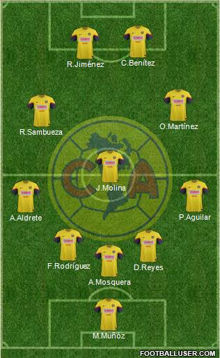 Club de Fútbol América Formation 2013