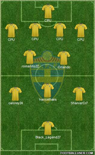 Sweden Formation 2013