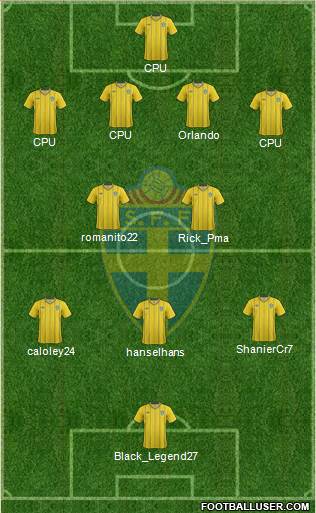 Sweden Formation 2013