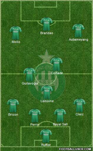 A.S. Saint-Etienne Formation 2013