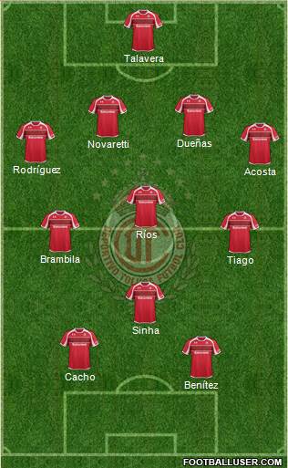 Deportivo Toluca Formation 2013