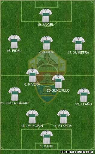 Elche C.F., S.A.D. Formation 2013