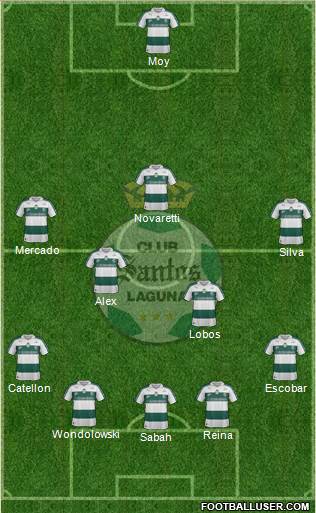 Club Deportivo Santos Laguna Formation 2013