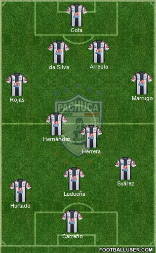 Club Deportivo Pachuca Formation 2013