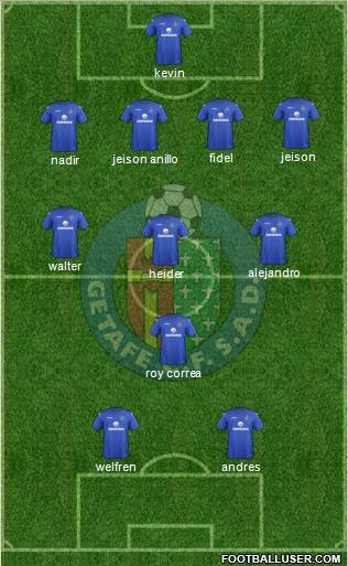 Getafe C.F., S.A.D. Formation 2013