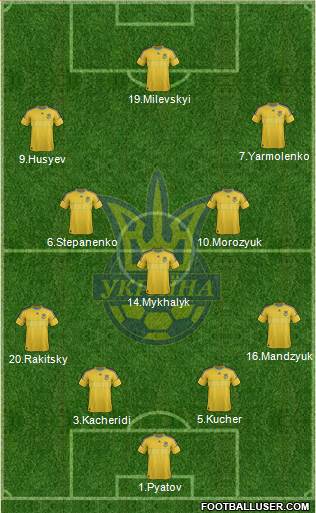 Ukraine Formation 2013