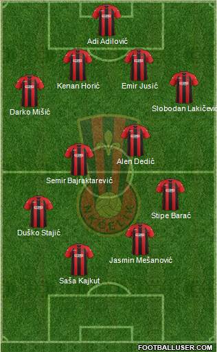 NK Celik Zenica Formation 2013