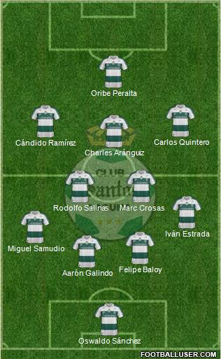 Club Deportivo Santos Laguna Formation 2013