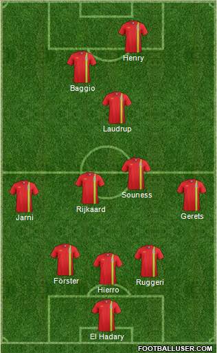 Wales Formation 2013