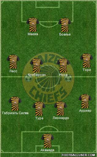 Kaizer Chiefs Formation 2013