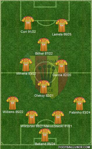 Korona Kielce Formation 2013