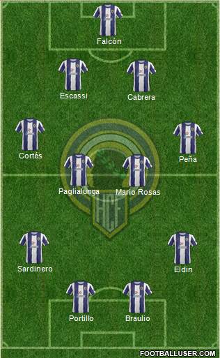 Hércules C.F., S.A.D. Formation 2013