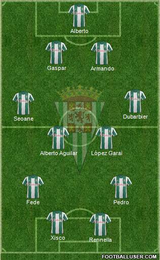 Córdoba C.F., S.A.D. Formation 2013