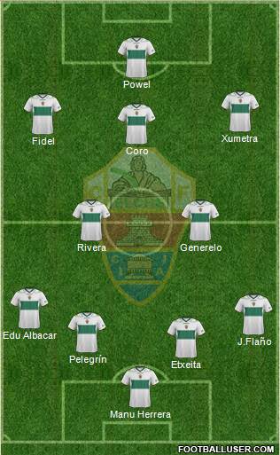 Elche C.F., S.A.D. Formation 2013