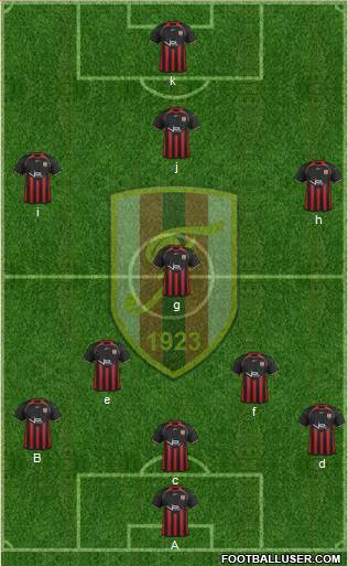 KS Flamurtari Vlorë Formation 2013