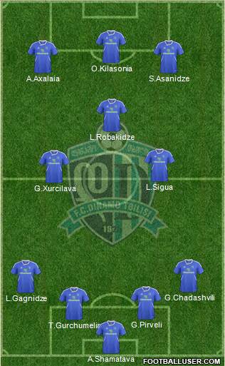 Dinamo Tbilisi Formation 2013