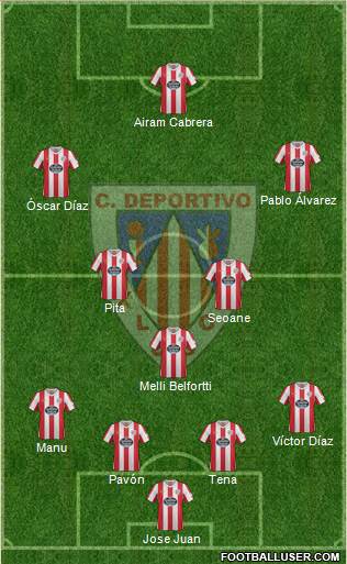 C.D. Lugo Formation 2013