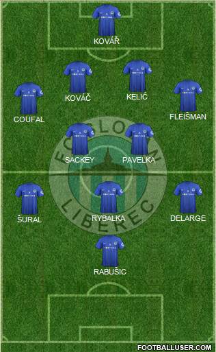 Slovan Liberec Formation 2013