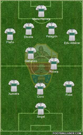 Elche C.F., S.A.D. Formation 2013