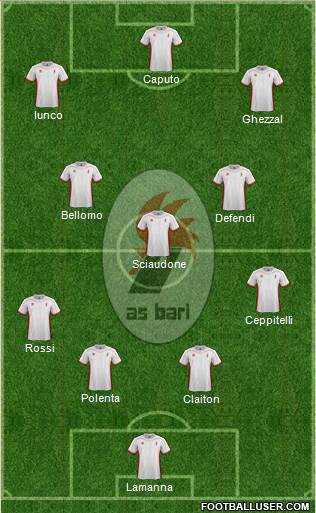 Bari Formation 2013