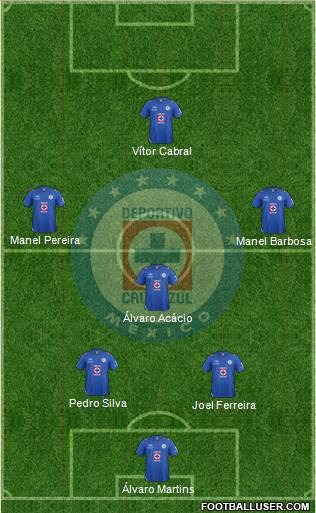 Club Deportivo Cruz Azul Formation 2013