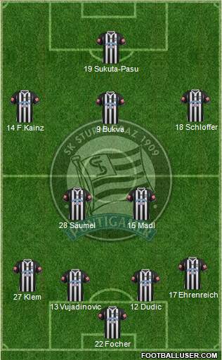 SK Sturm Graz Formation 2013