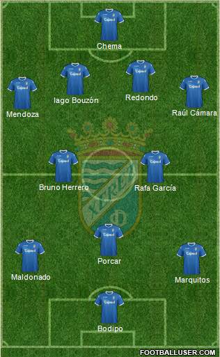 Xerez C.D., S.A.D. Formation 2013