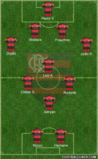 CR Flamengo Formation 2013