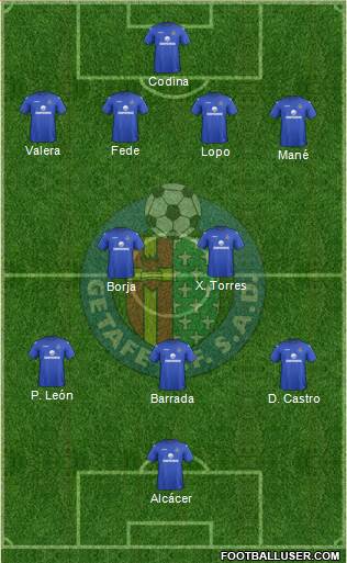 Getafe C.F., S.A.D. Formation 2013