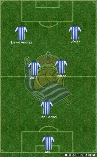 Real Sociedad S.A.D. Formation 2013