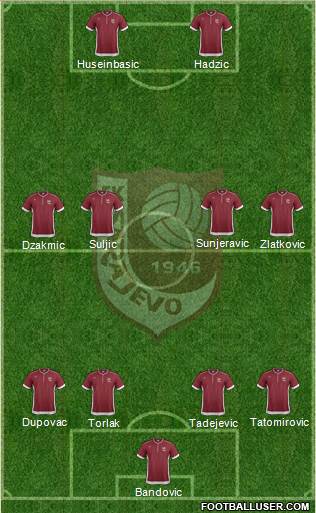 FK Sarajevo Formation 2013