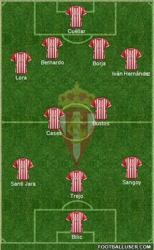 Real Sporting S.A.D. Formation 2013