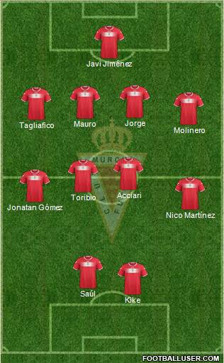 Real Murcia C.F., S.A.D. Formation 2013