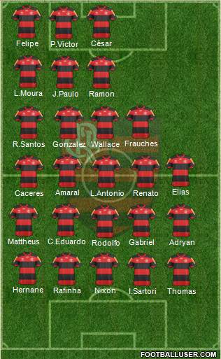 CR Flamengo Formation 2013