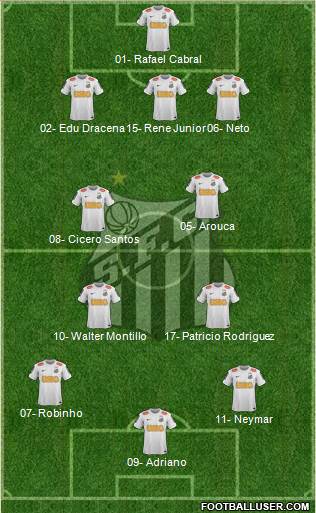 Santos FC Formation 2013