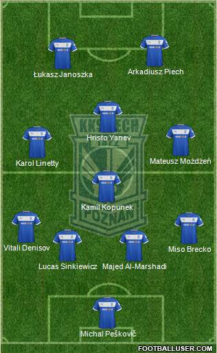 Lech Poznan Formation 2013