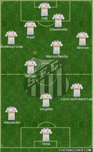 Santos FC Formation 2013